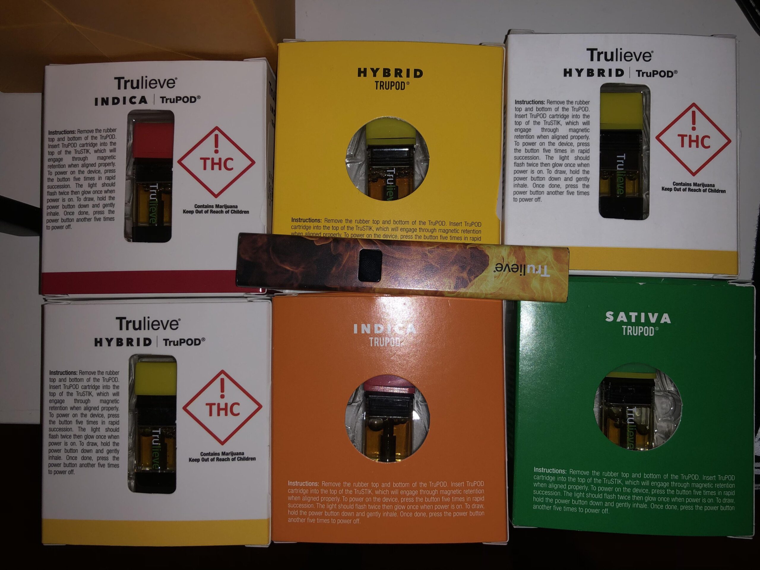 TRUPOD CDT