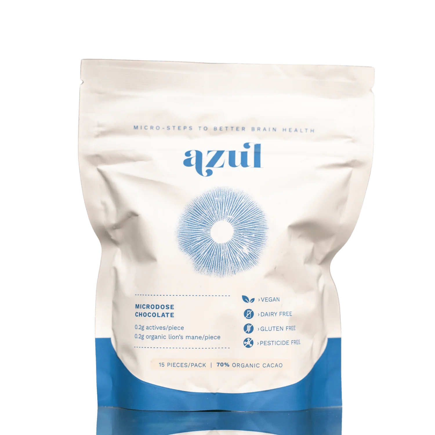 AZUL CHOCOLATES BAR